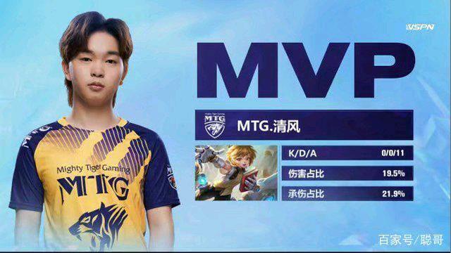 自踏入联盟 自踏入联盟